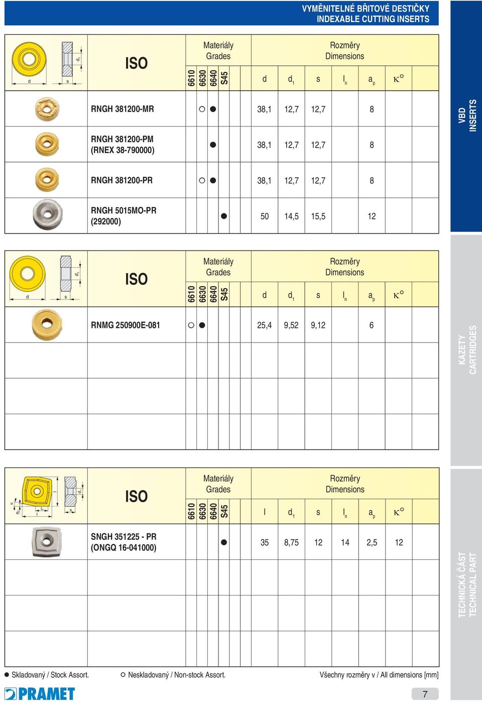 6630 6640 S45 Rozměry Dimenion d d 1 l n a p k RNMG 250900E-081 25,4 9,52 9,12 6 κ ap l ln d 1 ISO Materiály Grade 6610 6630 6640 S45 Rozměry Dimenion l d 1