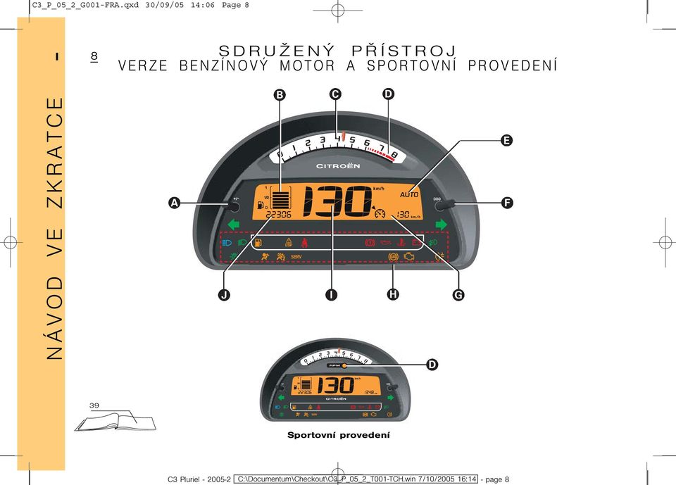 Verze benzínový motor a sportovní provedení B C D E A F J I H G D