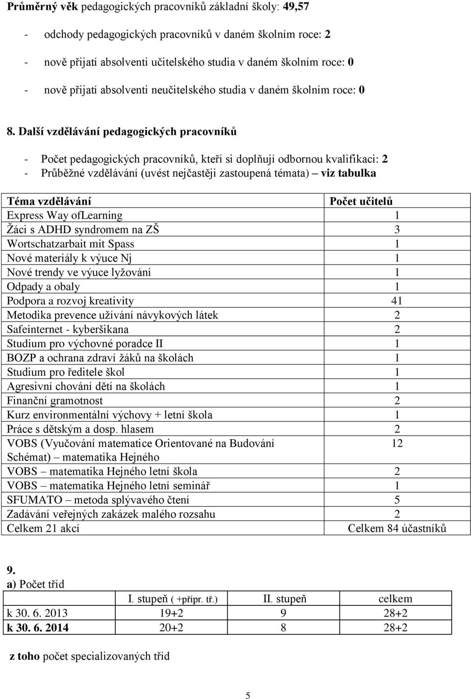 Další vzdělávání pedagogických pracovníků - Počet pedagogických pracovníků, kteří si doplňují odbornou kvalifikaci: 2 - Průběžné vzdělávání (uvést nejčastěji zastoupená témata) viz tabulka Téma