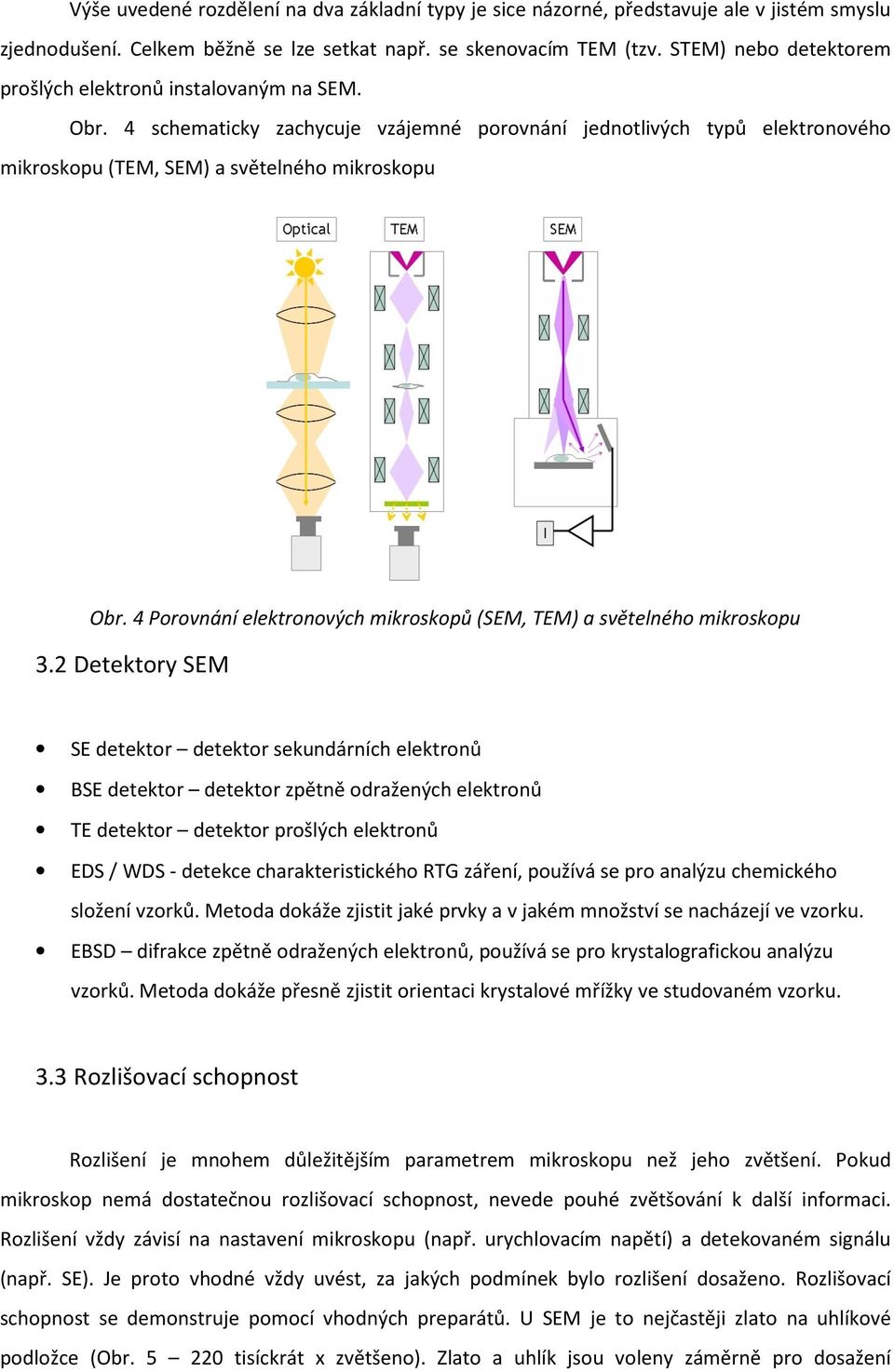 4 Porovnání elektronových mikroskopů (SEM, TEM) a světelného mikroskopu 3.