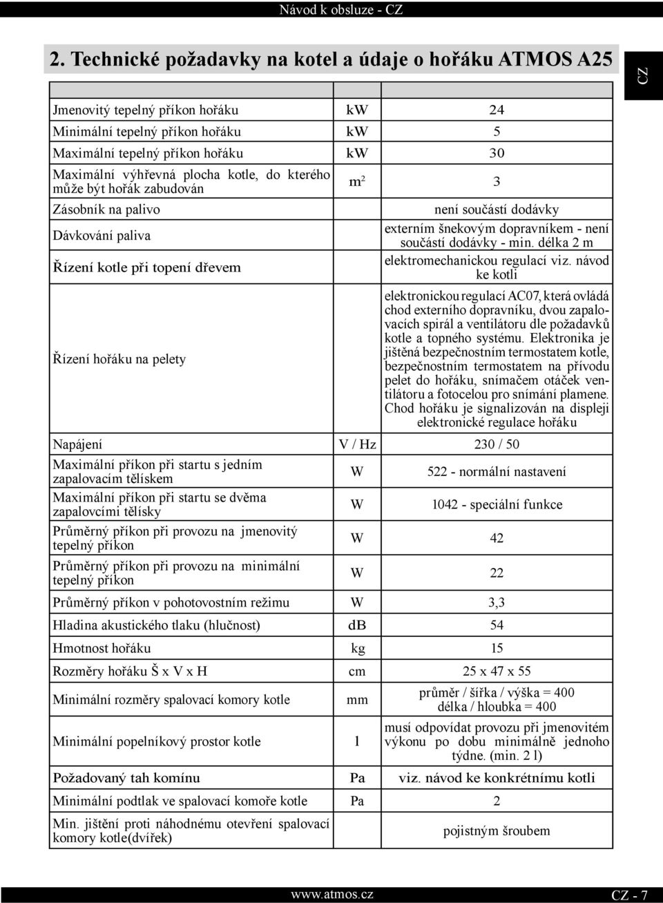 součástí dodávky - min. délka 2 m elektromechanickou regulací viz.