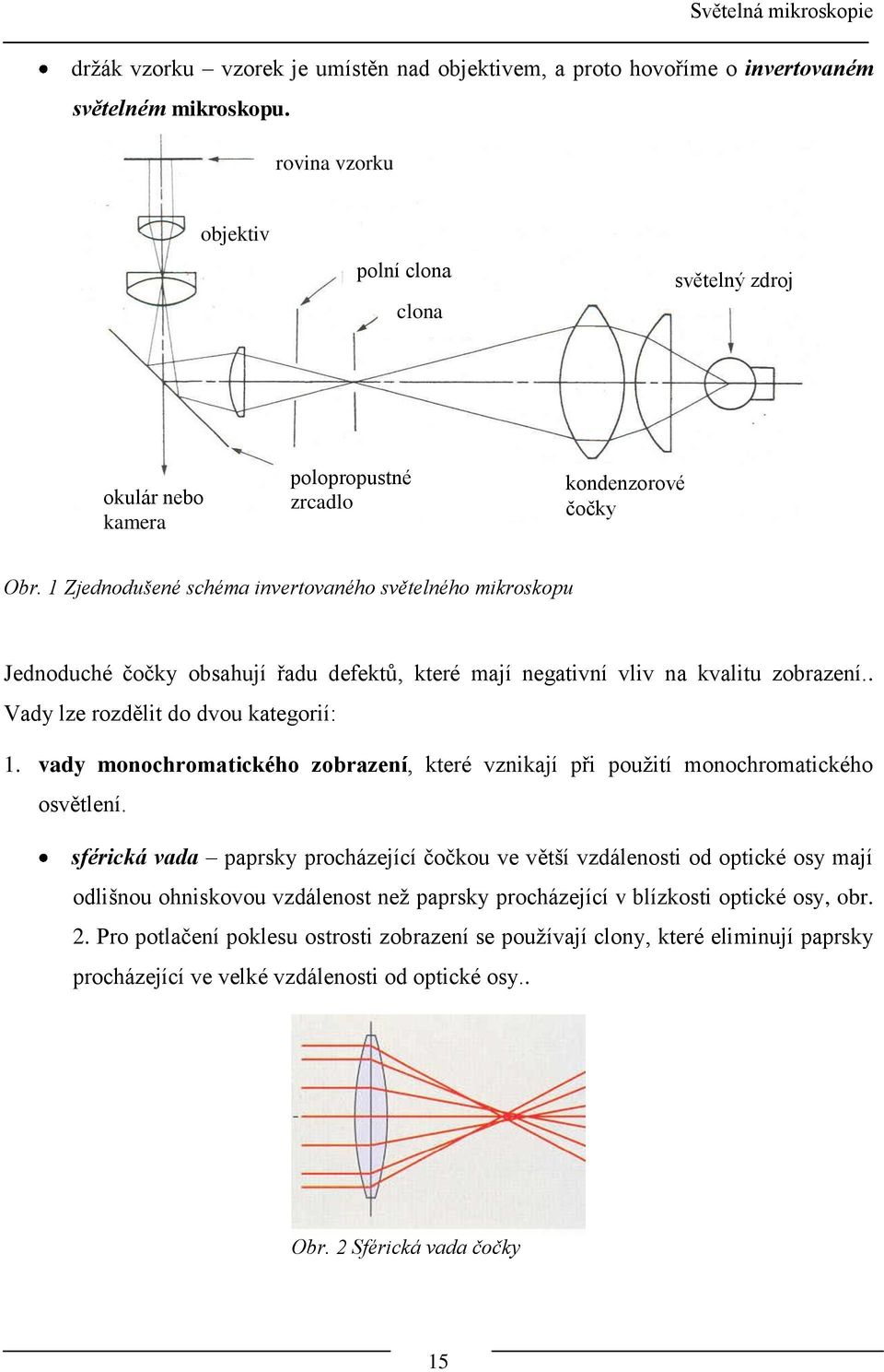 1 Zjednodušené schéma invertovaného světelného mikroskopu Jednoduché čočky obsahují řadu defektů, které mají negativní vliv na kvalitu zobrazení.. Vady lze rozdělit do dvou kategorií: 1.