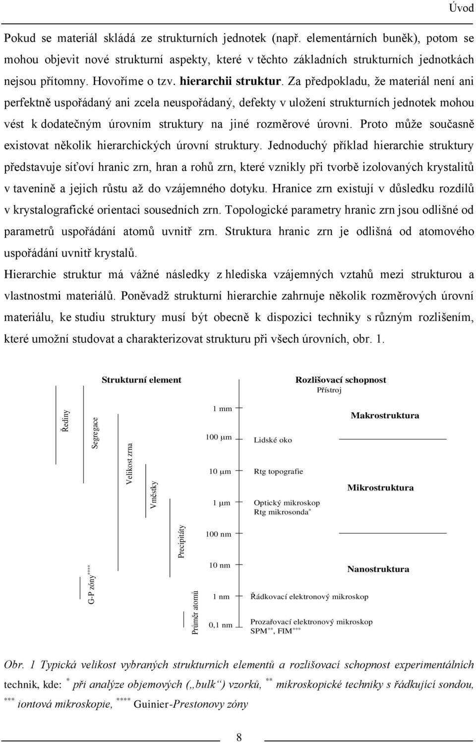 Za předpokladu, ţe materiál není ani perfektně uspořádaný ani zcela neuspořádaný, defekty v uloţení strukturních jednotek mohou vést k dodatečným úrovním struktury na jiné rozměrové úrovni.