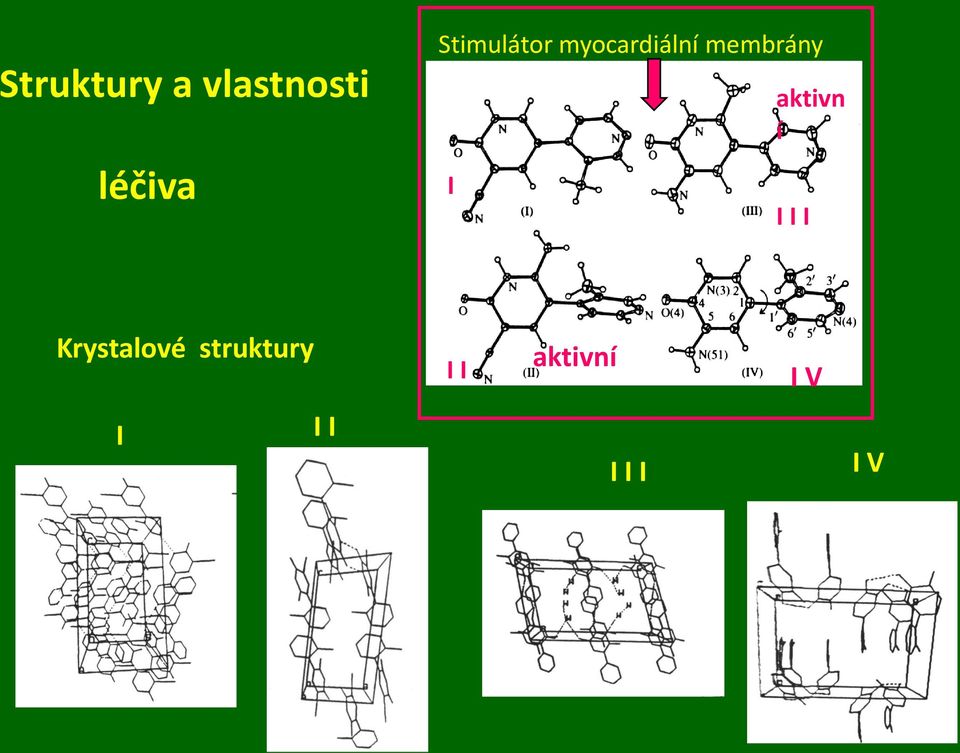 I aktivn í I I I Krystalové