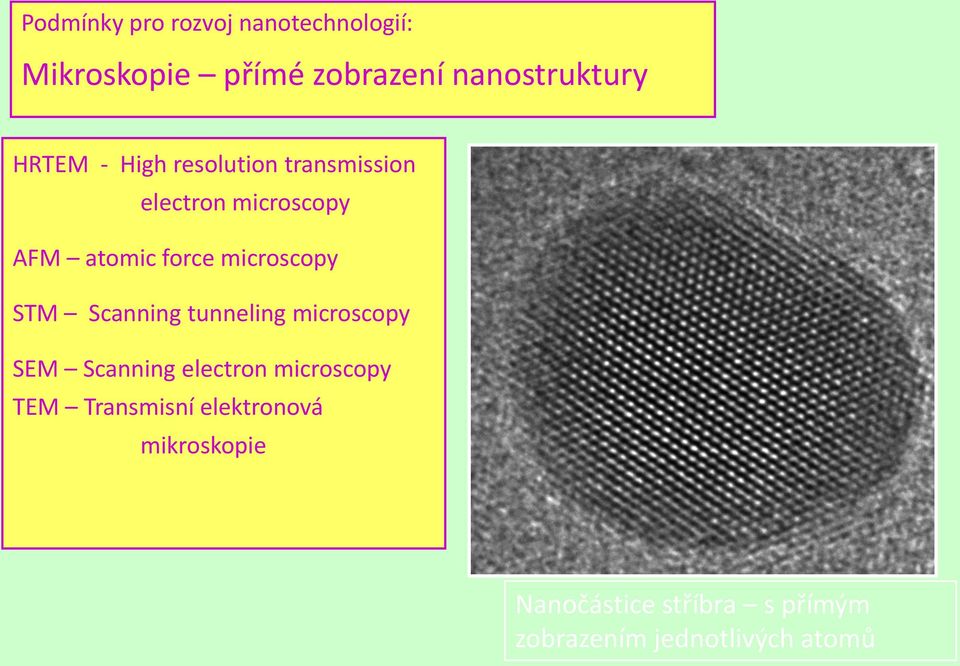 microscopy STM Scanning tunneling microscopy SEM Scanning electron microscopy TEM