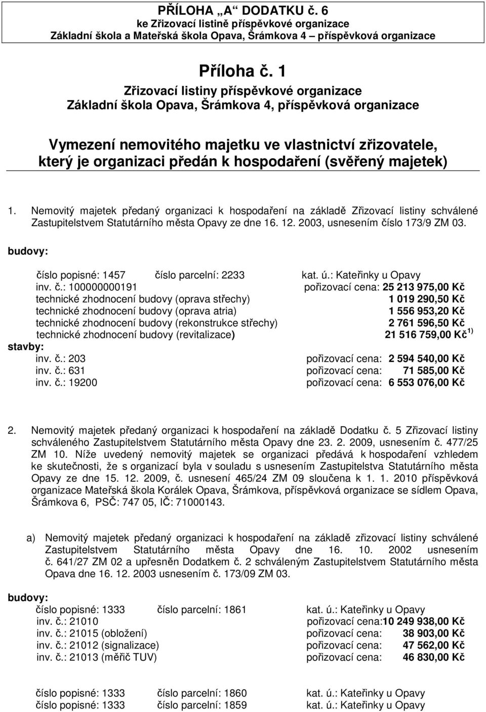 (svěřený majetek) 1. Nemovitý majetek předaný organizaci k hospodaření na základě Zřizovací listiny schválené Zastupitelstvem Statutárního města Opavy ze dne 16. 12. 2003, usnesením číslo 173/9 ZM 03.