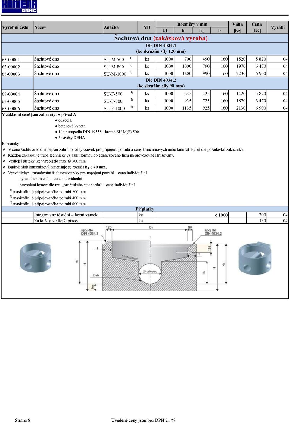 2 (ke skružím síly 90 mm) 1) 63-00004 Šachtové dno SU-F-500 ks 1000 635 425 160 1420 5 820 04 2) 63-00005 Šachtové dno SU-F-800 ks 1000 935 725 160 1870 6 470 04 3) 63-00006 Šachtové dno SU-F-1000 ks