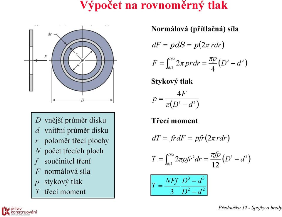 plochy N počet třecích ploch f součinitel tření F normálová síl p stykový tlk T třecí