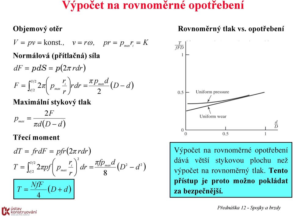 F ( D ) Třecí moment ( π rr) mx ( D ) T frf pfr D r πfp i mx T πpf p r D mx r 8 NfF T ( D + ) 4 ( ) Rovnoměrný tlk