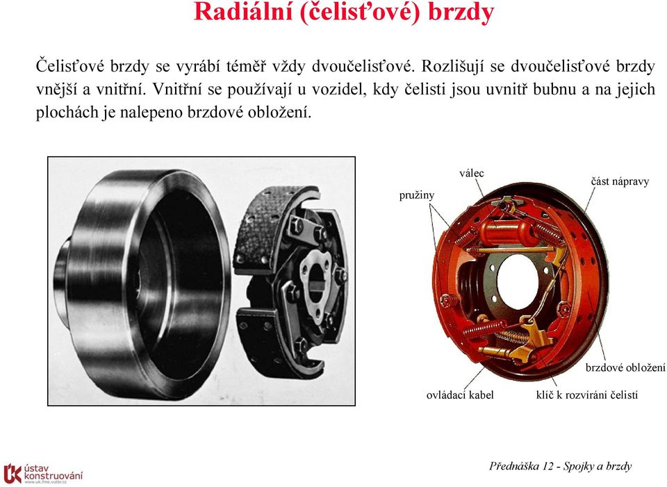 Vnitřní se používjí u voziel, ky čelisti jsou uvnitř bubnu n jejich plochách je