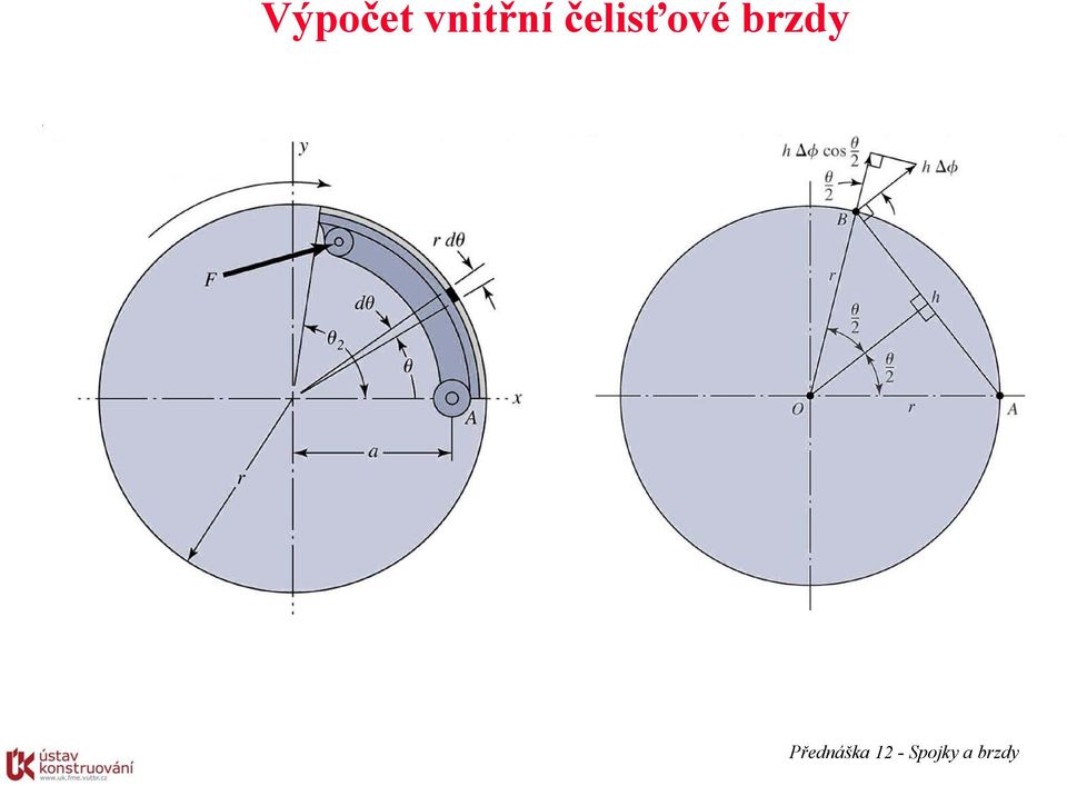 čelisťové