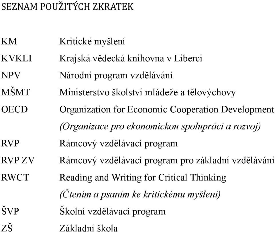 ekonomickou spolupráci a rozvoj) RVP Rámcový vzdělávací program RVP ZV Rámcový vzdělávací program pro základní vzdělávání