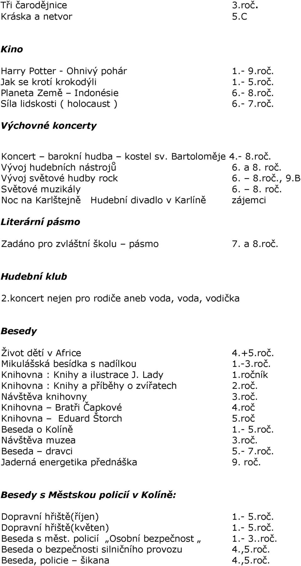 a 8.roč. Hudební klub 2.koncert nejen pro rodiče aneb voda, voda, vodička Besedy Život dětí v Africe Mikulášská besídka s nadílkou Knihovna : Knihy a ilustrace J.