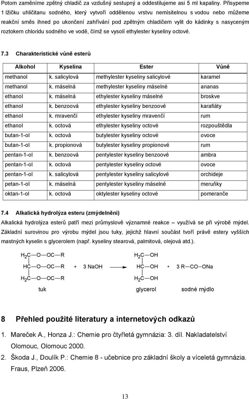 roztokem chloridu sodného ve vodě, čímž se vysolí ethylester kyseliny octové. 7.3 Charakteristické vůně esterů Alkohol Kyselina Ester Vůně methanol k.