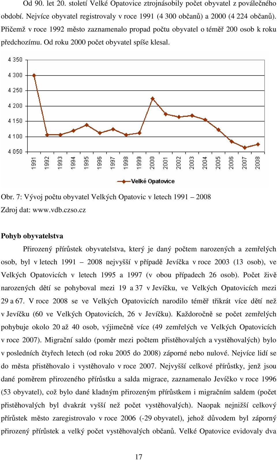 Jeho příčinu lze hledat v záporném přirozeném přírůstku i migračním saldu, když počet vystěhovalých převýšil počet přistěhovalých o více než třetinu.