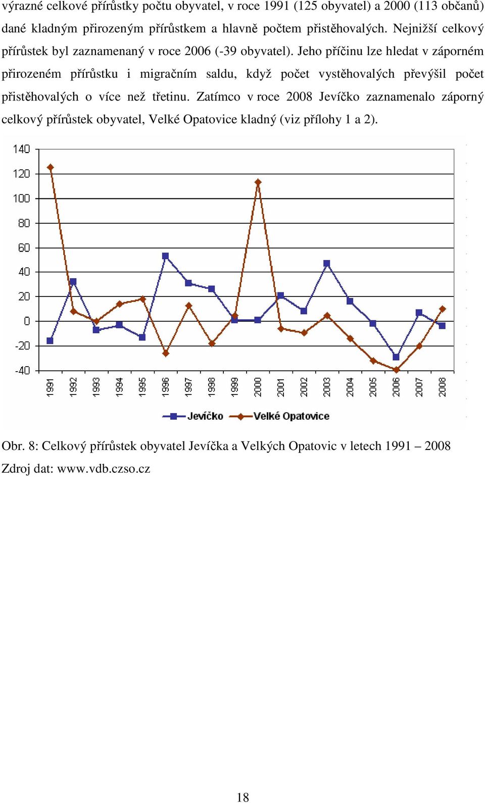 9 a 10, jenž poskytují srovnání v letech 1991, 2001 a 2008. Tab.