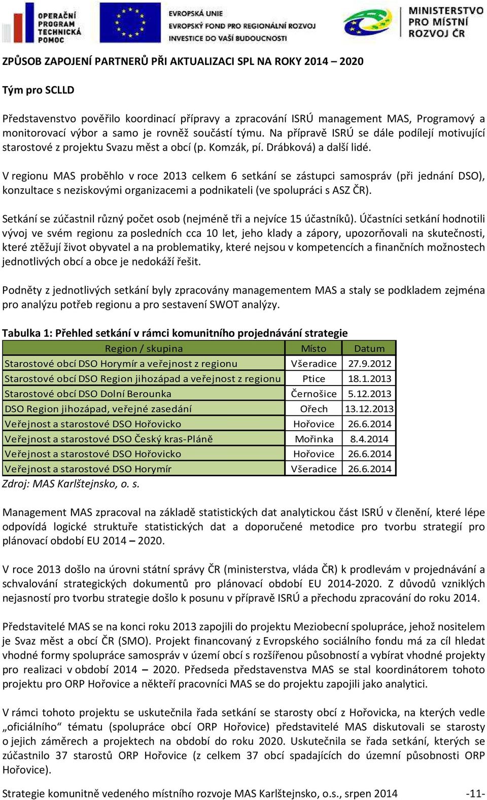 V regionu MAS proběhlo v roce 2013 celkem 6 setkání se zástupci samospráv (při jednání DSO), konzultace s neziskovými organizacemi a podnikateli (ve spolupráci s ASZ ČR).