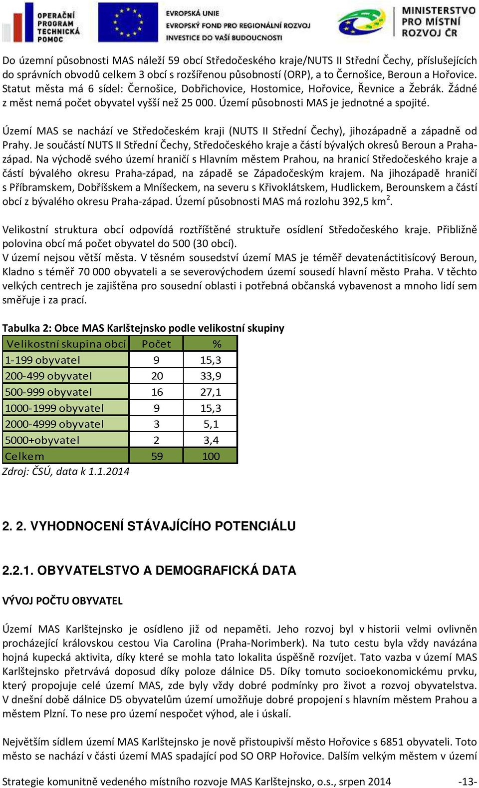 Území MAS se nachází ve Středočeském kraji (NUTS II Střední Čechy), jihozápadně a západně od Prahy. Je součástí NUTS II Střední Čechy, Středočeského kraje a částí bývalých okresů Beroun a Prahazápad.