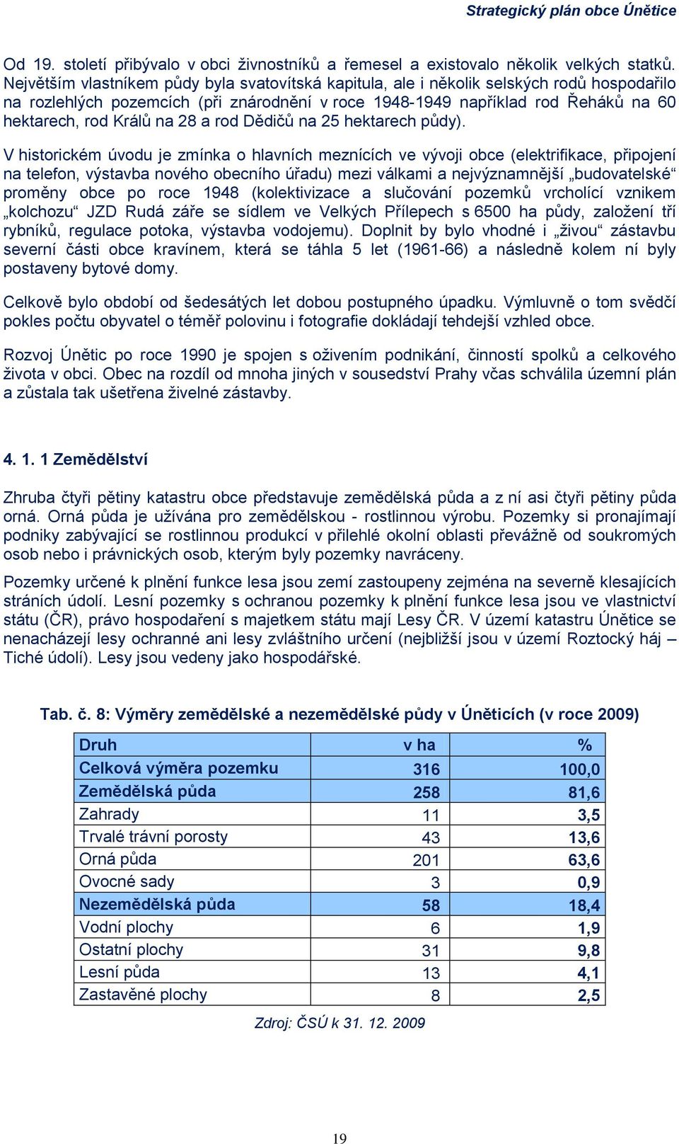 na 28 a rod Dědičů na 25 hektarech půdy).