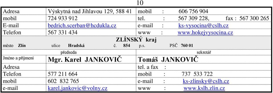 hokejvysocina.cz ZLÍNSKÝ kraj město Zlín ulice Hradská č. 854 p.s. PSČ 760 01 předseda sekretář Jméno a příjmení Mgr.