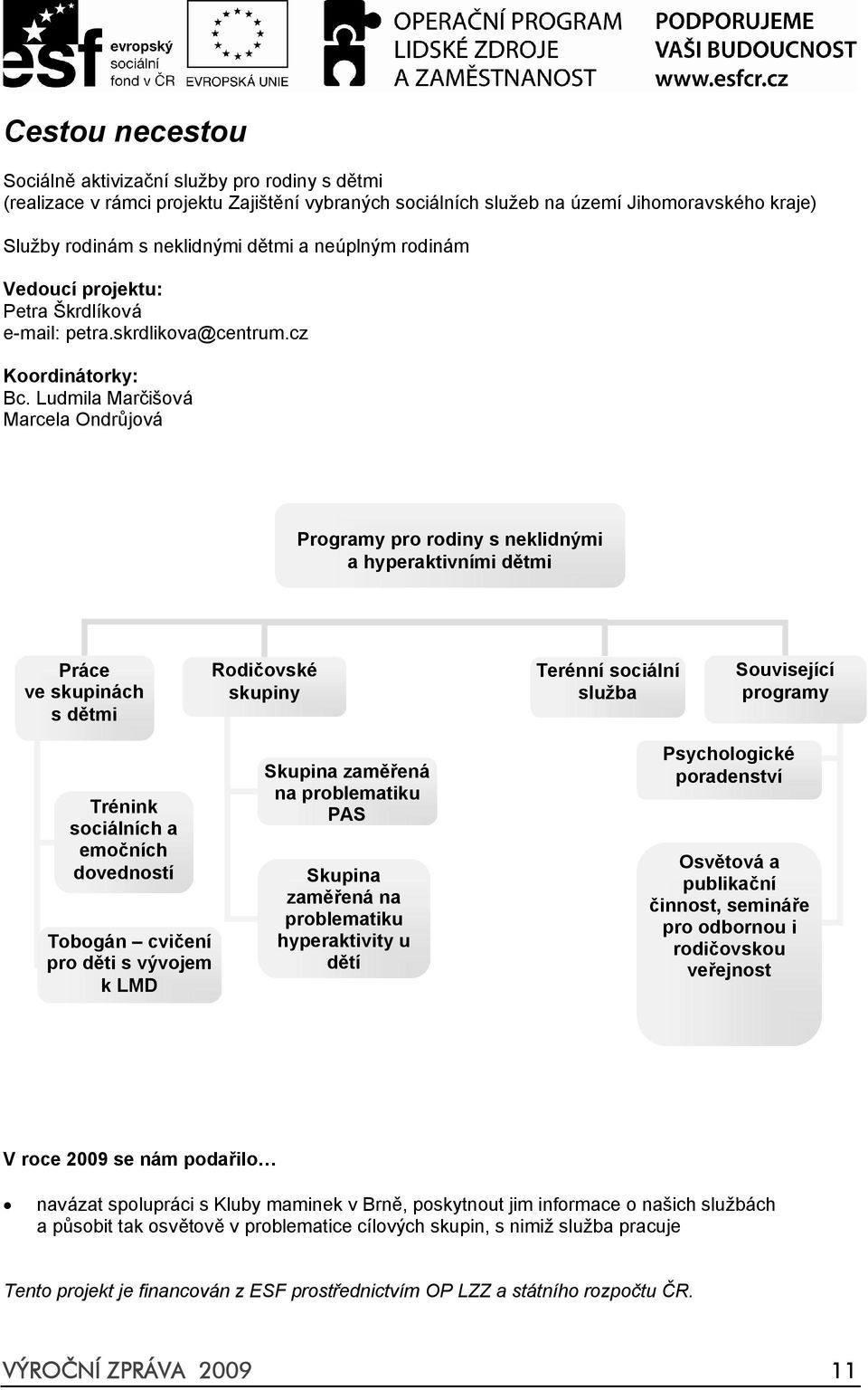 Ludmila Marčišová Marcela Ondrůjová Programy pro rodiny s neklidnými a hyperaktivními dětmi Práce ve skupinách s dětmi Rodičovské skupiny Trénink sociálních a emočních dovedností Skupina zaměřená na