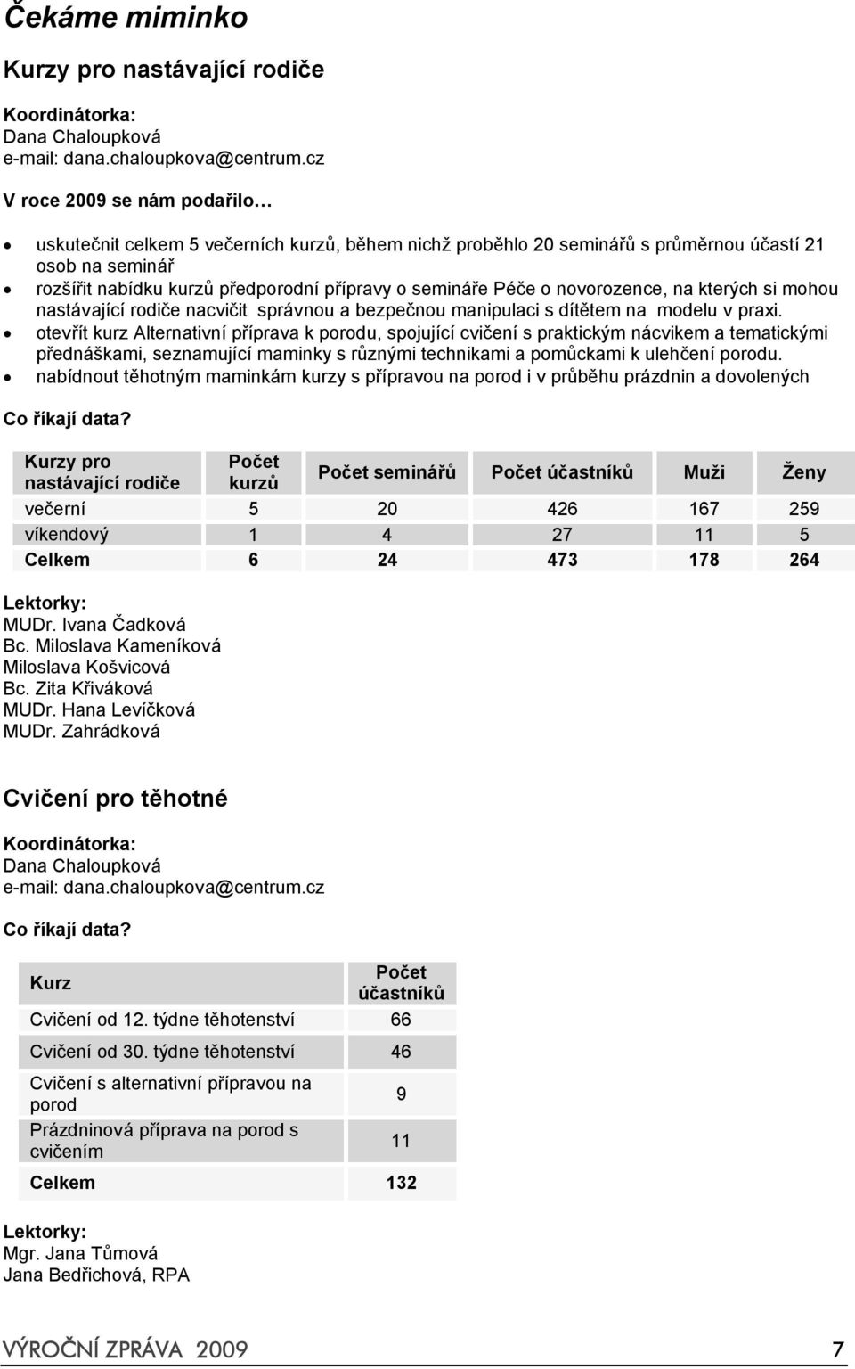 novorozence, na kterých si mohou nastávající rodiče nacvičit správnou a bezpečnou manipulaci s dítětem na modelu v praxi.