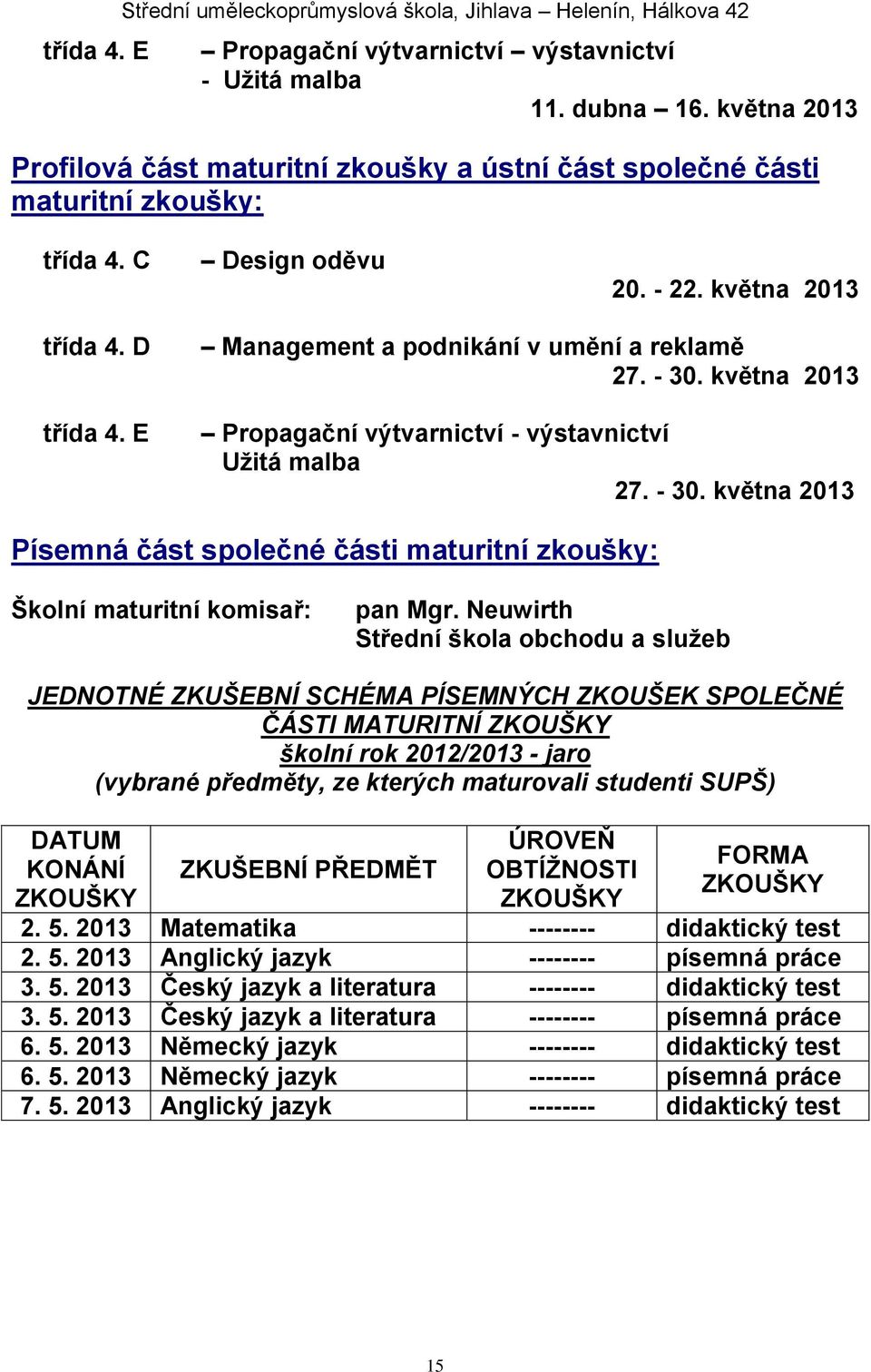 E Management a podnikání v umění a reklamě 27. - 30. května 2013 Propagační výtvarnictví - výstavnictví Užitá malba 27. - 30. května 2013 Písemná část společné části maturitní zkoušky: Školní maturitní komisař: pan Mgr.