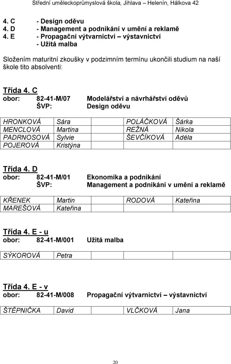 C obor: 82-41-M/07 Modelářství a návrhářství oděvů ŠVP: Design oděvu HRONKOVÁ Sára POLÁČKOVÁ Šárka MENCLOVÁ Martina REŽNÁ Nikola PADRNOSOVÁ Sylvie ŠEVČÍKOVÁ Adéla POJEROVÁ Kristýna Třída 4.