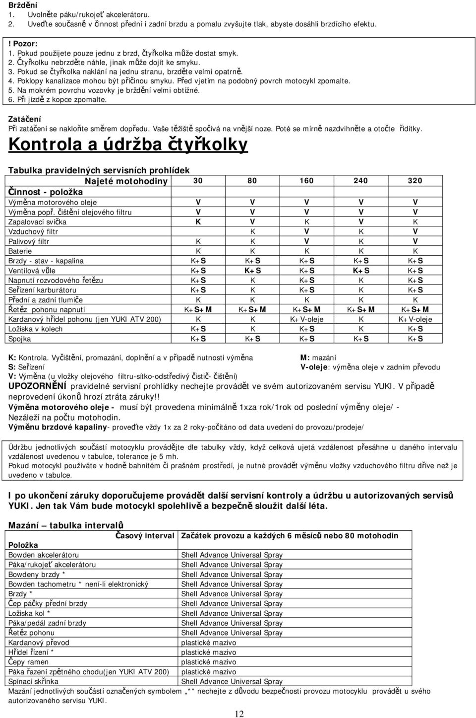 Poklopy kanalizace mohou být příčinou smyku. Před vjetím na podobný povrch motocykl zpomalte. 5. Na mokrém povrchu vozovky je brždění velmi obtížné. 6. Při jízdě z kopce zpomalte.