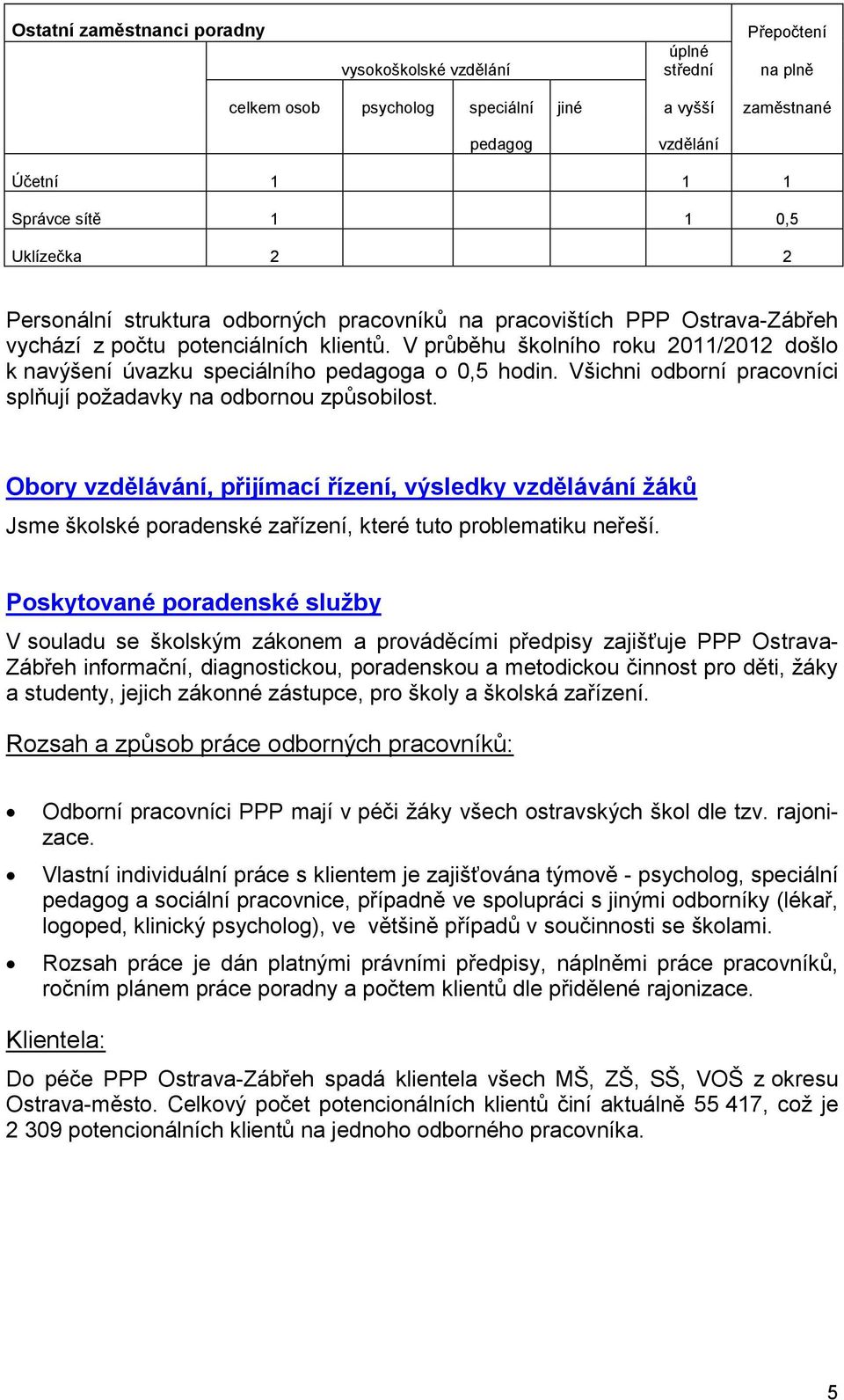 V průběhu školního roku 2011/2012 došlo k navýšení úvazku speciálního pedagoga o 0,5 hodin. Všichni odborní pracovníci splňují požadavky na odbornou způsobilost.