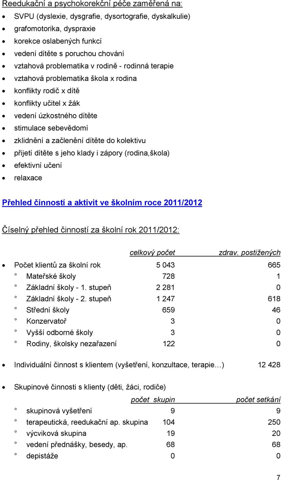 do kolektivu přijetí dítěte s jeho klady i zápory (rodina,škola) efektivní učení relaxace Přehled činností a aktivit ve školním roce 2011/2012 Číselný přehled činností za školní rok 2011/2012: