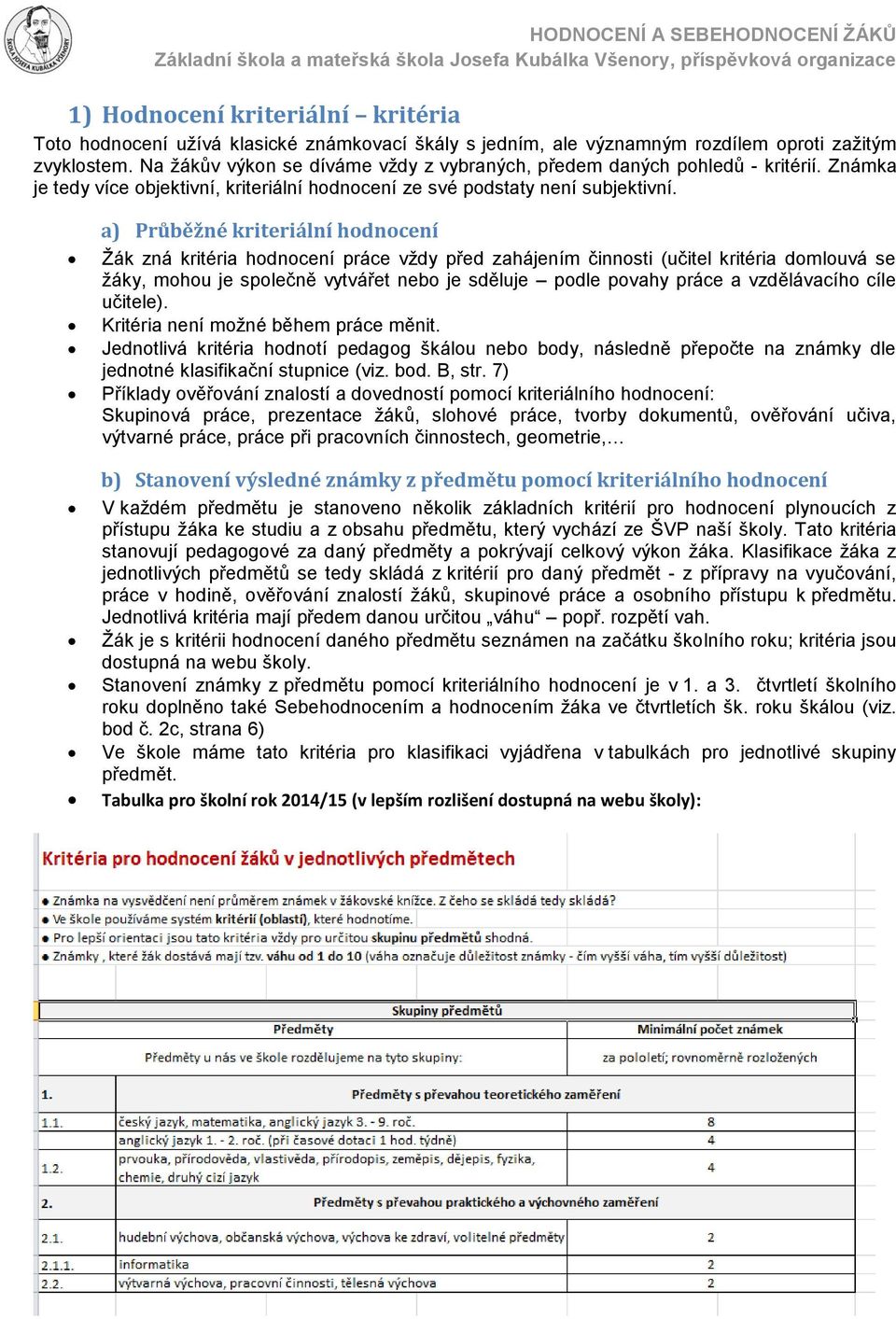 a) kriteriální Žák zná kritéria práce vždy před zahájením činnosti (učitel kritéria domlouvá se žáky, mohou je společně vytvářet nebo je sděluje podle povahy práce a vzdělávacího cíle učitele).