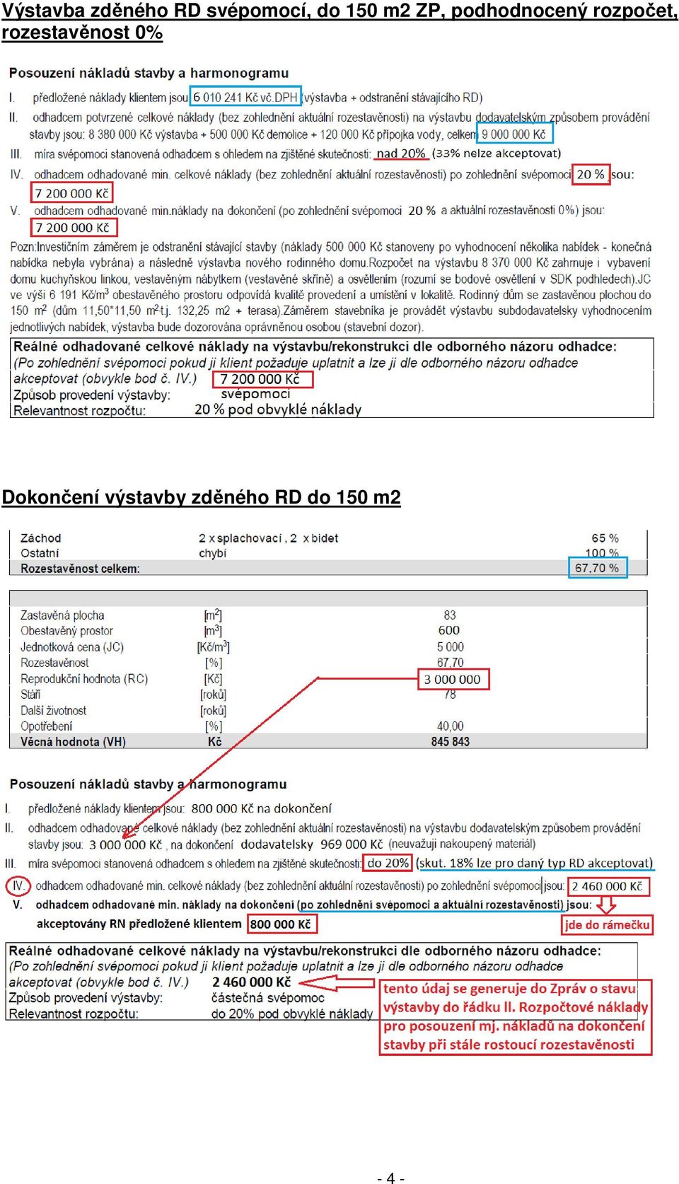 rozpočet, rozestavěnost 0%