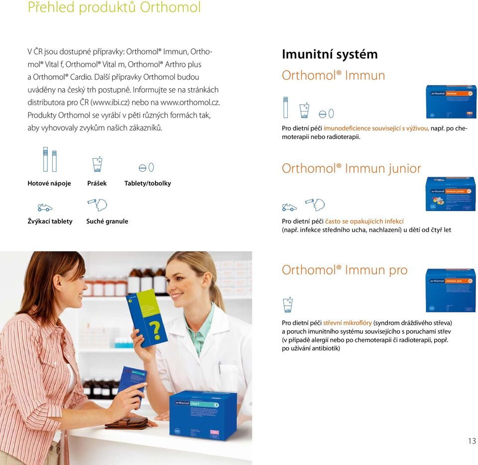 nebo na www.orthomol.cz. Produkty Orthomol se vyrábí v pěti různých formách tak, aby vyhovovaly zvykům našich zákazníků.
