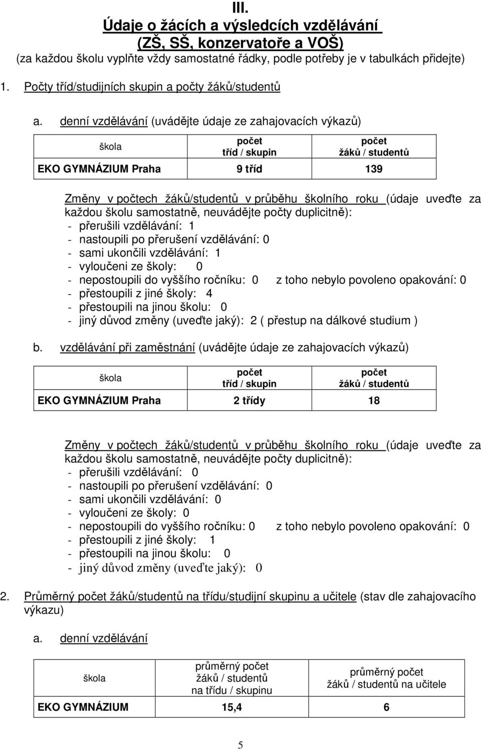 denní vzdělávání (uvádějte údaje ze zahajovacích výkazů) počet tříd / skupin počet žáků / studentů EKO GYMNÁZIUM Praha 9 tříd 139 Změny v počtech žáků/studentů v průběhu školního roku (údaje uveďte