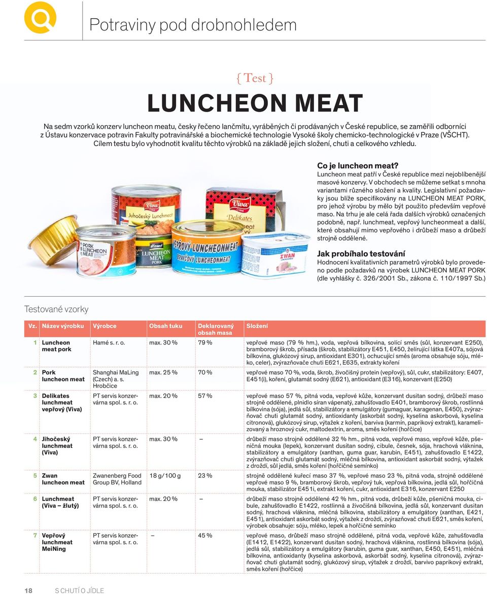 Cílem testu bylo vyhodnotit kvalitu těchto výrobků na základě jejich složení, chuti a celkového vzhledu. Co je luncheon meat? Luncheon meat patří v České republice mezi nejoblíbenější masové konzervy.