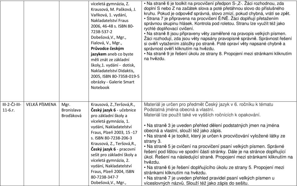 Stranu lze využít též jako rychlé doplňovací cvičení. Na straně 8 jsou připraveny věty zaměřené na pravopis velkých písmen. Žáci rozhodují, zda jsou věty napsány pravopisně správně.