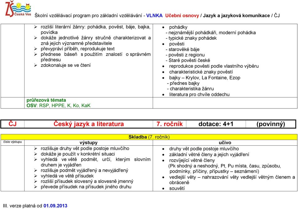 regionu - Staré pověsti české reprodukce pověsti podle vlastního výběru charakteristické znaky pověstí bajky Krylov, La Fontaine, Ezop - přednes bajky - charakteristika žánru literatura pro chvíle