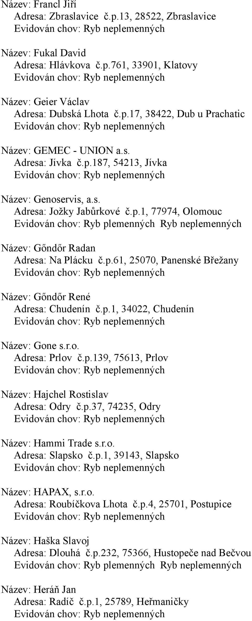 p.1, 34022, Chudenín Název: Gone s.r.o. Adresa: Prlov č.p.139, 75613, Prlov Název: Hajchel Rostislav Adresa: Odry č.p.37, 74235, Odry Název: Hammi Trade s.r.o. Adresa: Slapsko č.p.1, 39143, Slapsko Název: HAPAX, s.