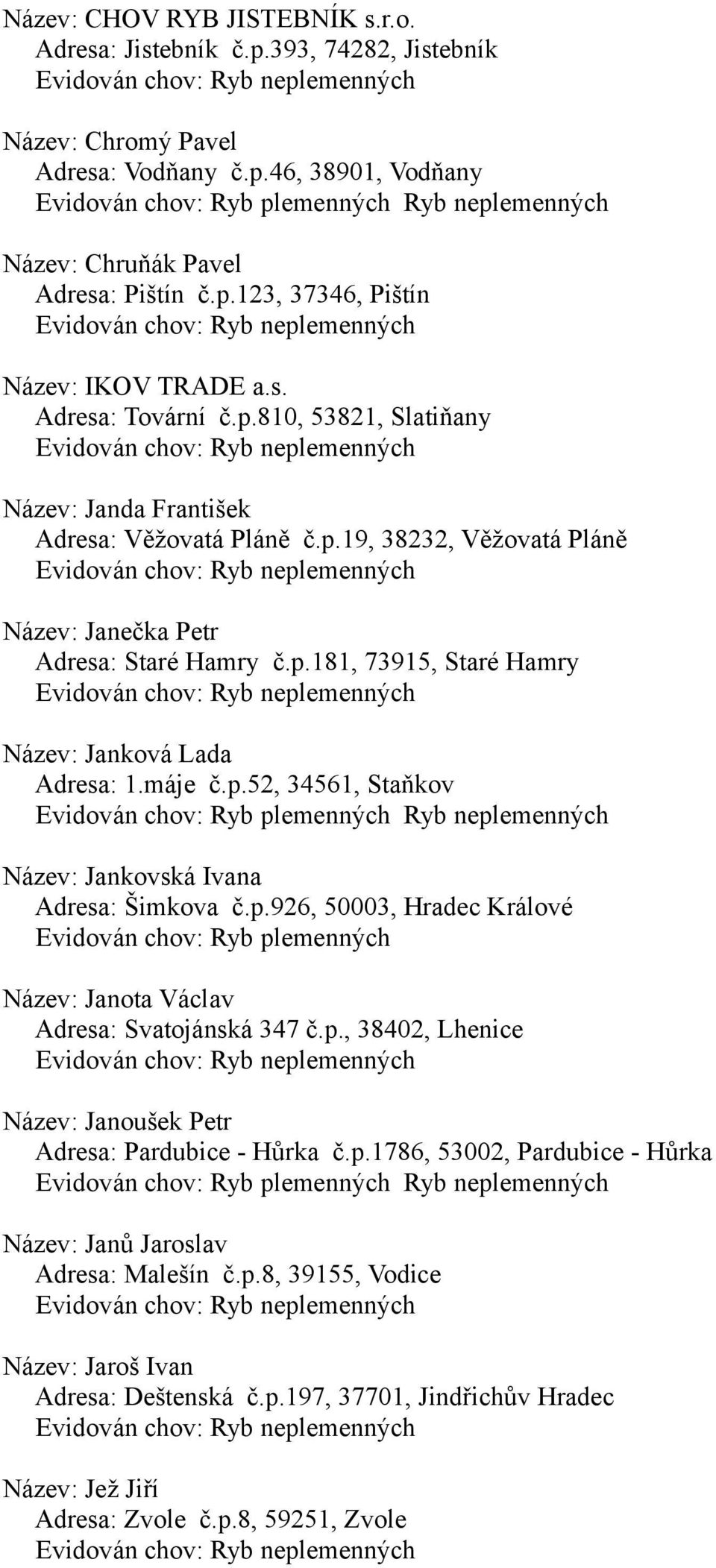 máje č.p.52, 34561, Staňkov Název: Jankovská Ivana Adresa: Šimkova č.p.926, 50003, Hradec Králové Evidován chov: Ryb plemenných Název: Janota Václav Adresa: Svatojánská 347 č.p., 38402, Lhenice Název: Janoušek Petr Adresa: Pardubice - Hůrka č.