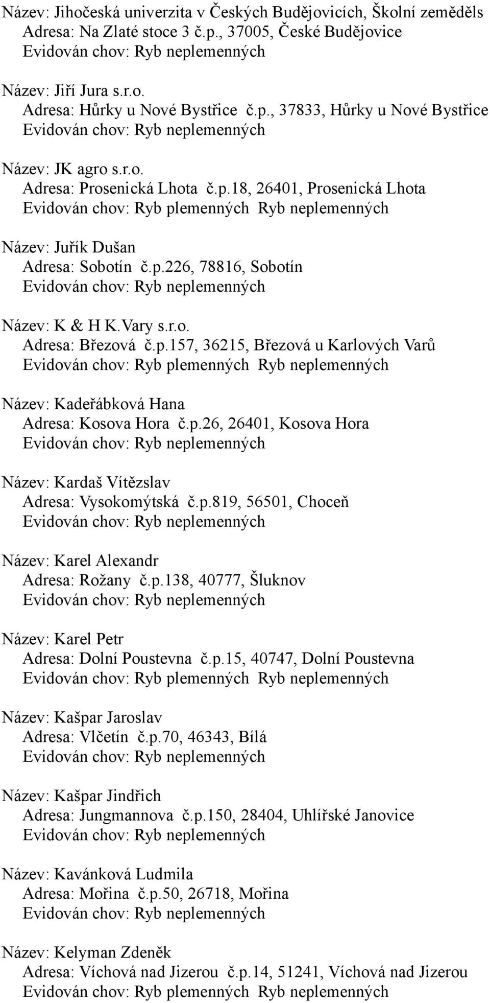 p.26, 26401, Kosova Hora Název: Kardaš Vítězslav Adresa: Vysokomýtská č.p.819, 56501, Choceň Název: Karel Alexandr Adresa: Rožany č.p.138, 40777, Šluknov Název: Karel Petr Adresa: Dolní Poustevna č.p.15, 40747, Dolní Poustevna Název: Kašpar Jaroslav Adresa: Vlčetín č.