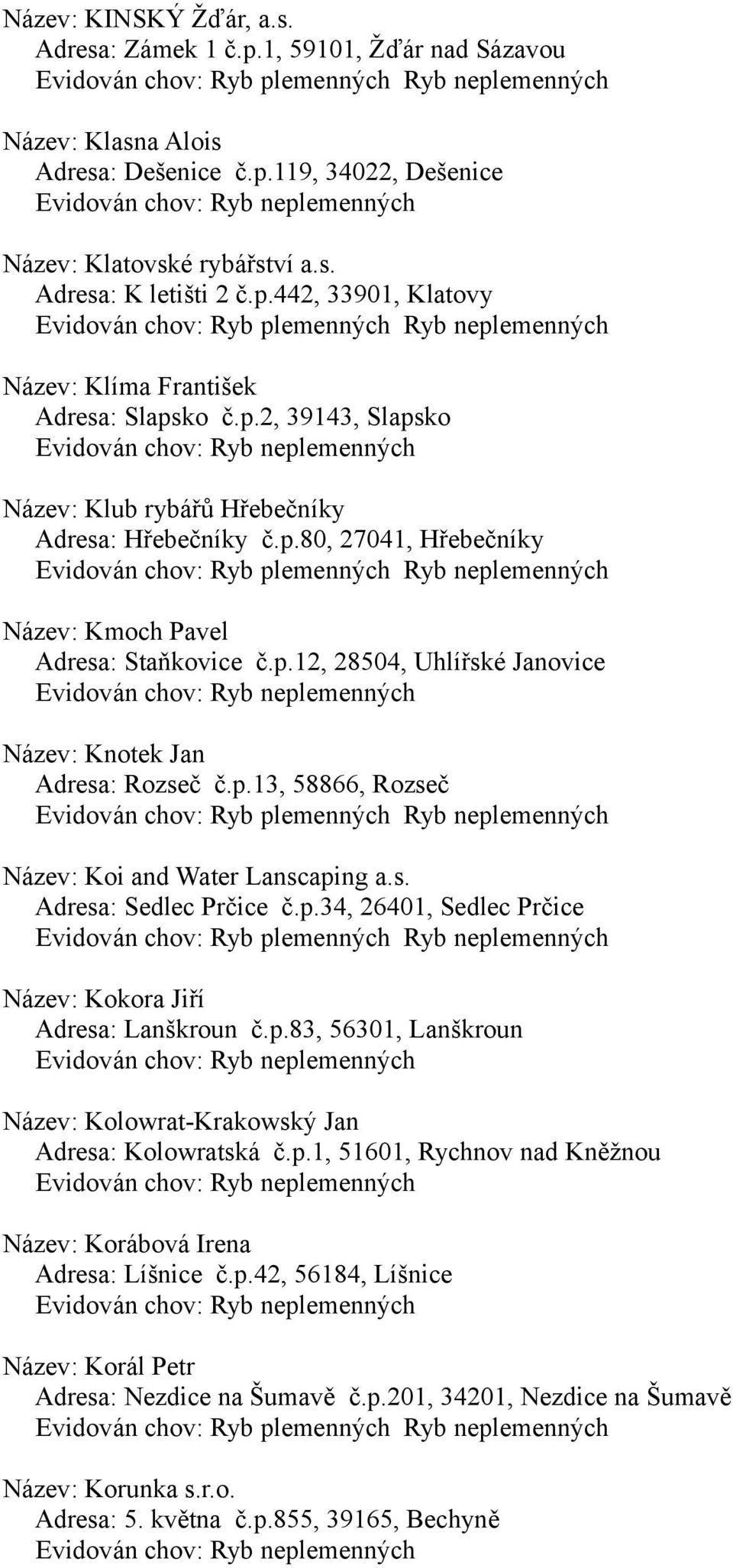 p.13, 58866, Rozseč Název: Koi and Water Lanscaping a.s. Adresa: Sedlec Prčice č.p.34, 26401, Sedlec Prčice Název: Kokora Jiří Adresa: Lanškroun č.p.83, 56301, Lanškroun Název: Kolowrat-Krakowský Jan Adresa: Kolowratská č.