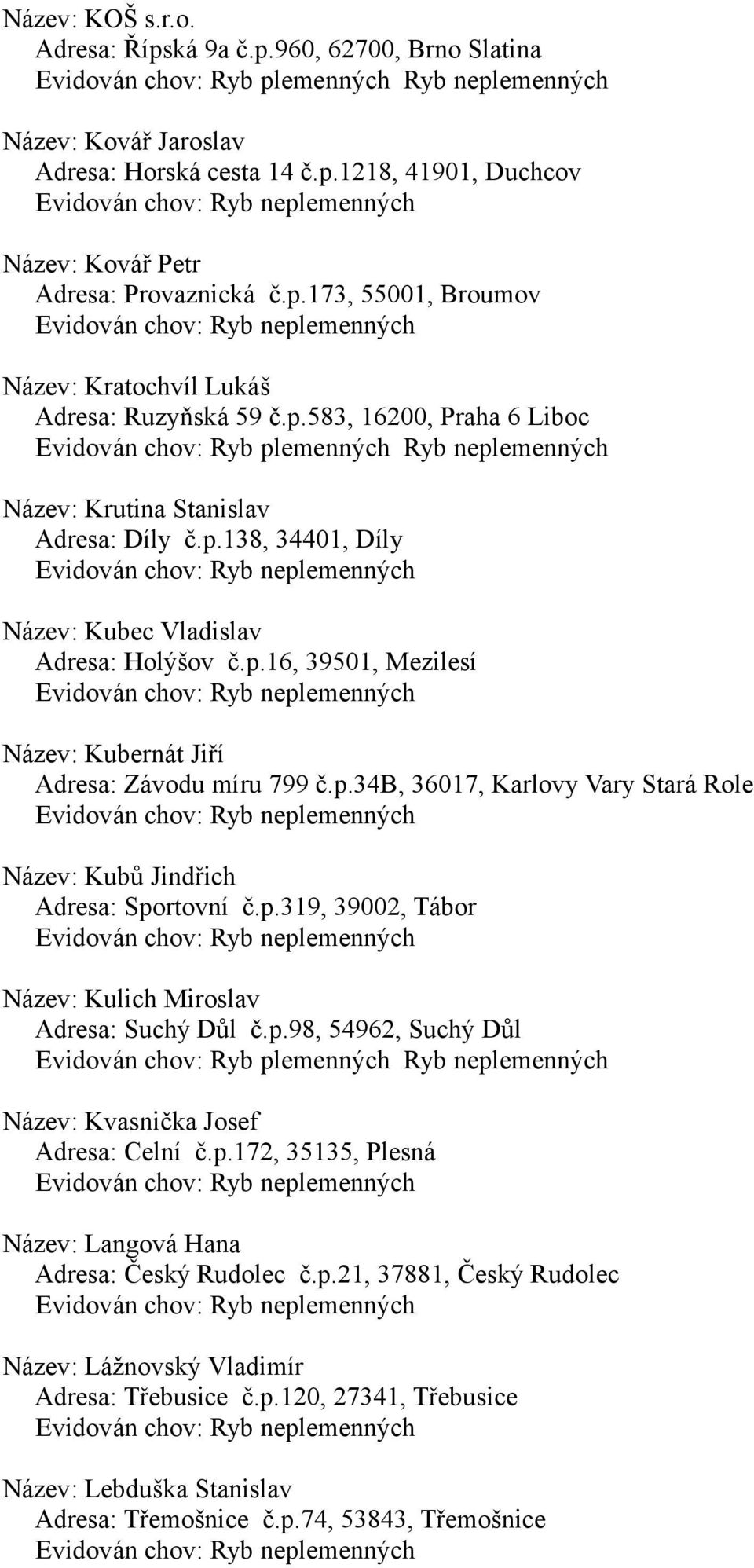 p.319, 39002, Tábor Název: Kulich Miroslav Adresa: Suchý Důl č.p.98, 54962, Suchý Důl Název: Kvasnička Josef Adresa: Celní č.p.172, 35135, Plesná Název: Langová Hana Adresa: Český Rudolec č.p.21, 37881, Český Rudolec Název: Lážnovský Vladimír Adresa: Třebusice č.