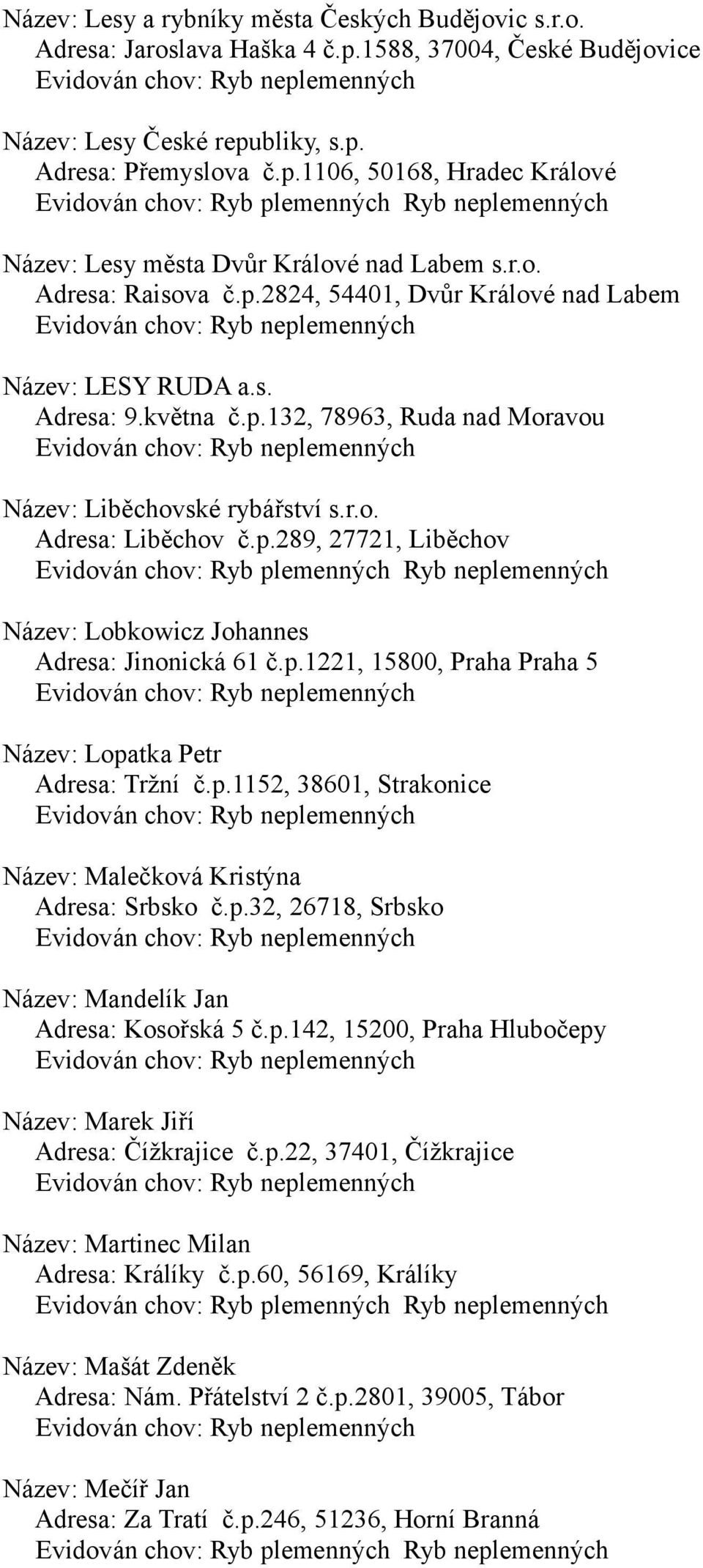 p.1221, 15800, Praha Praha 5 Název: Lopatka Petr Adresa: Tržní č.p.1152, 38601, Strakonice Název: Malečková Kristýna Adresa: Srbsko č.p.32, 26718, Srbsko Název: Mandelík Jan Adresa: Kosořská 5 č.p.142, 15200, Praha Hlubočepy Název: Marek Jiří Adresa: Čížkrajice č.