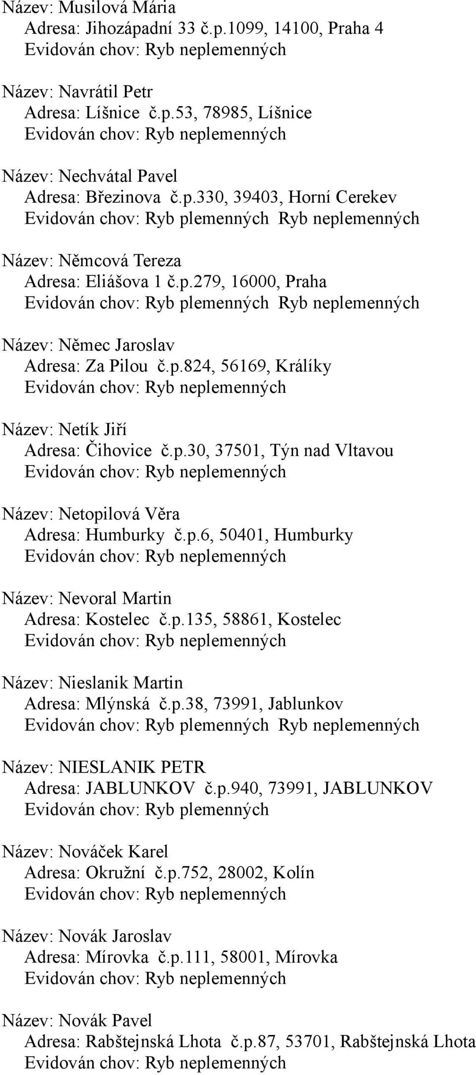 p.135, 58861, Kostelec Název: Nieslanik Martin Adresa: Mlýnská č.p.38, 73991, Jablunkov Název: NIESLANIK PETR Adresa: JABLUNKOV č.p.940, 73991, JABLUNKOV Evidován chov: Ryb plemenných Název: Nováček Karel Adresa: Okružní č.