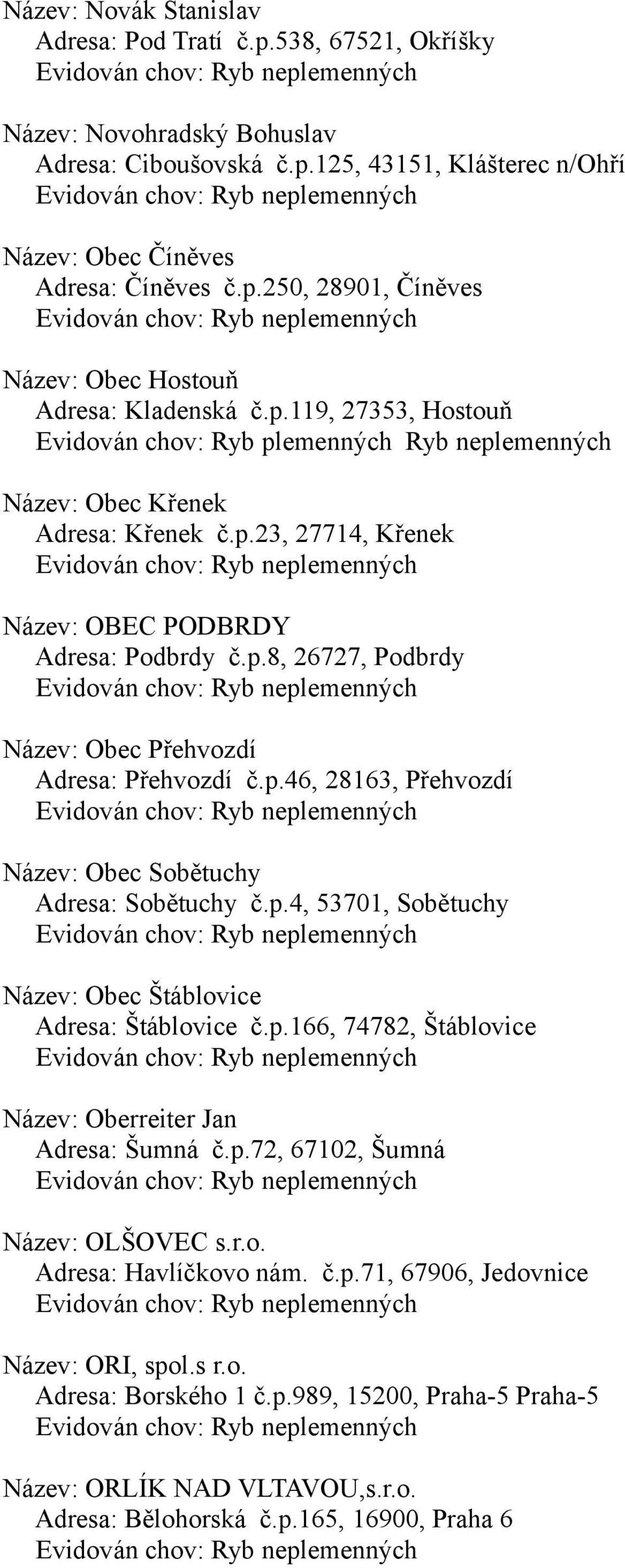 p.4, 53701, Sobětuchy Název: Obec Štáblovice Adresa: Štáblovice č.p.166, 74782, Štáblovice Název: Oberreiter Jan Adresa: Šumná č.p.72, 67102, Šumná Název: OLŠOVEC s.r.o. Adresa: Havlíčkovo nám. č.p.71, 67906, Jedovnice Název: ORI, spol.