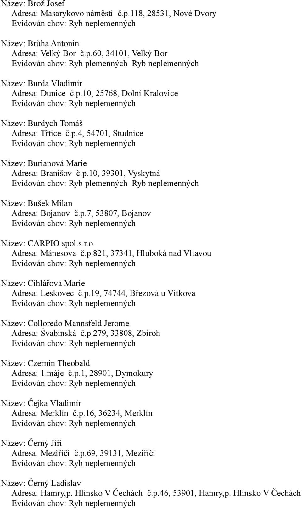 p.19, 74744, Březová u Vítkova Název: Colloredo Mannsfeld Jerome Adresa: Švabinská č.p.279, 33808, Zbiroh Název: Czernin Theobald Adresa: 1.máje č.p.1, 28901, Dymokury Název: Čejka Vladimír Adresa: Merklín č.