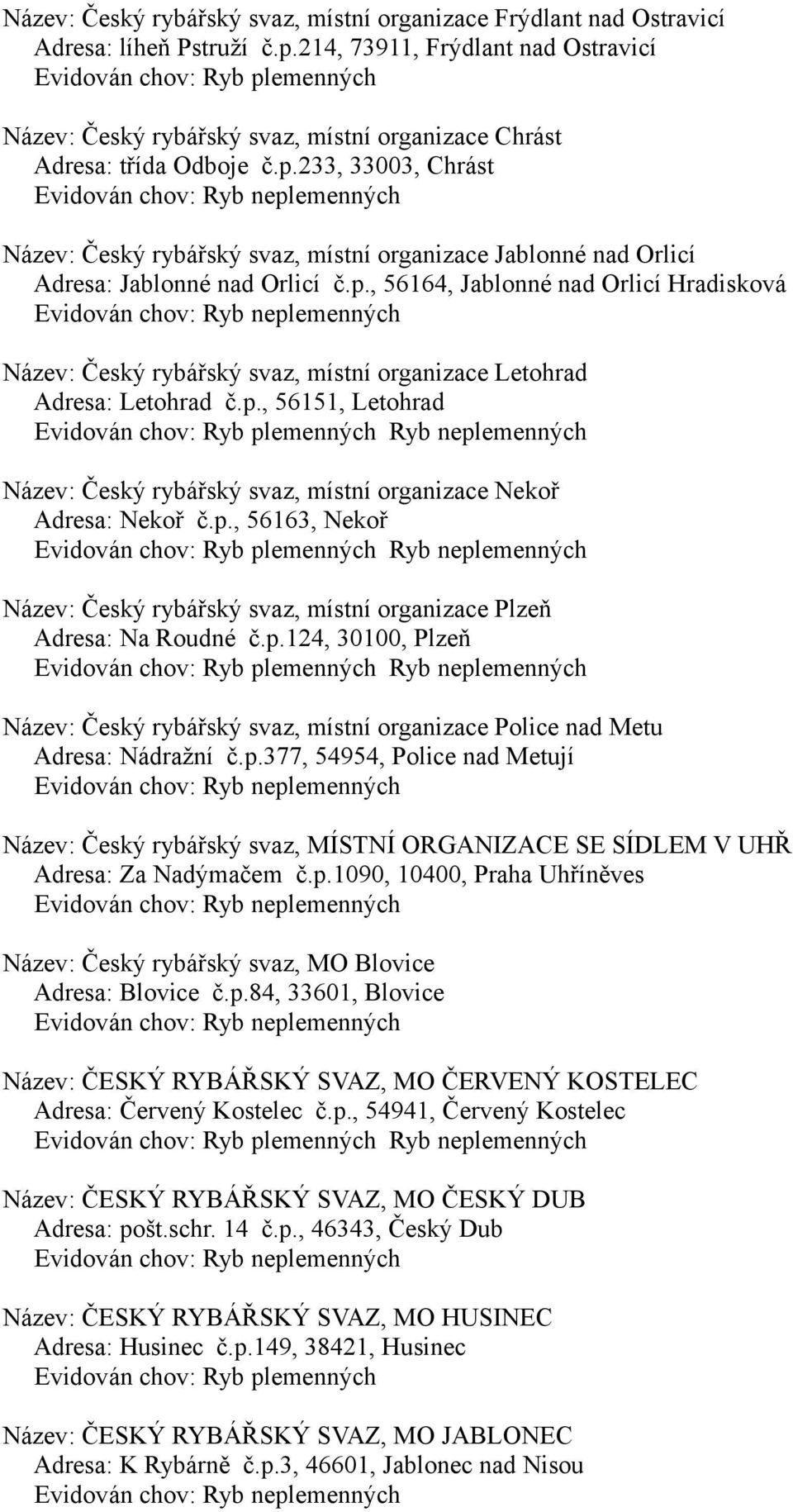 p., 56164, Jablonné nad Orlicí Hradisková Název: Český rybářský svaz, místní organizace Letohrad Adresa: Letohrad č.p., 56151, Letohrad Název: Český rybářský svaz, místní organizace Nekoř Adresa: Nekoř č.