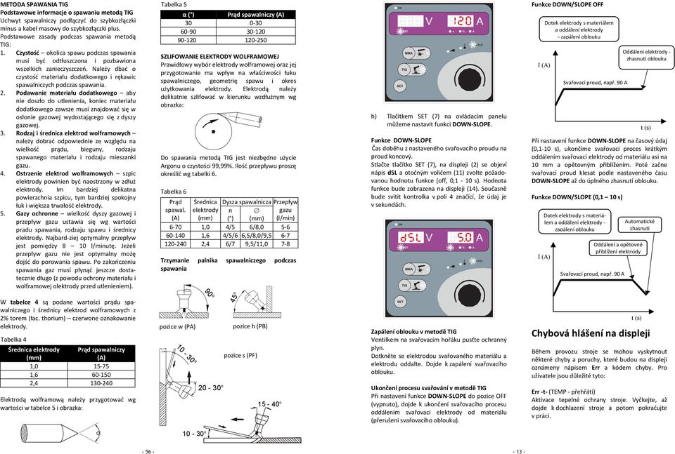 Należy dbać o czystość materiału dodatkowego i rękawic spawalniczych podczas spawania. 2.