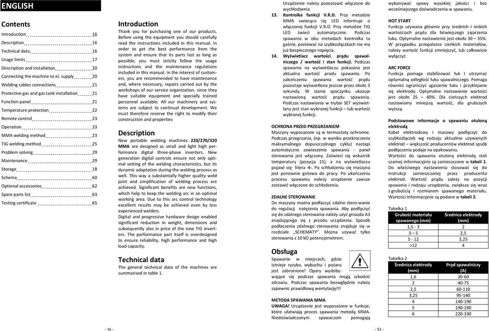 25 Problem solving 29 Maintenance 29 Storage 18 Schema 60 Optional accessories 62 Spare parts list 63 Testing certificate 65 Introduction Thank you for purchasing one of our products.